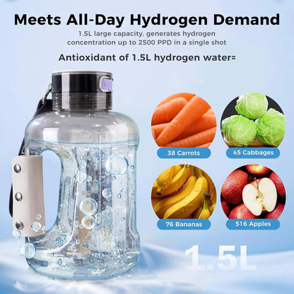 HydroGenCup™ Prestige