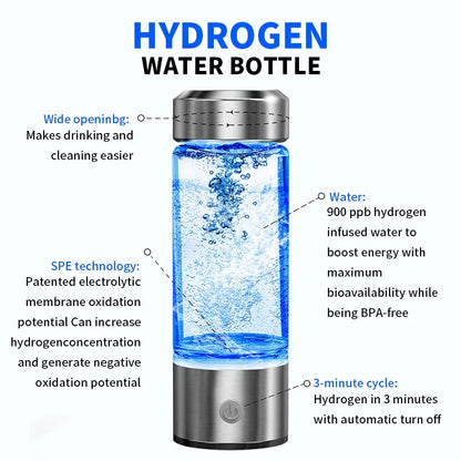 HydroGenCup™ Essential